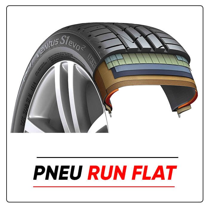 Pneus Run Flat